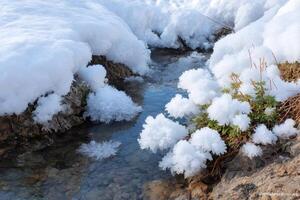 Small stream flowing through snowy landscape with ice formations photo