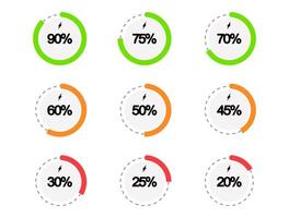 Battery Charging Status Icons in Circular Style with Power Levels from 20 percent to 90 percent vector