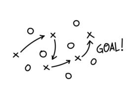 Sports tactics, strategy game plan, tactic for soccer,, playbook of coach vector