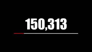 Comments, Likes, Follower counter Increase rapidly animation isolated on black background video