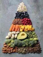 Healthy Food Pyramid for Pets Featuring Natural Ingredients in a Structured Arrangement With a Focus on Balanced Nutrition photo