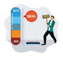 Visualizing skill measurement with a gauge vector