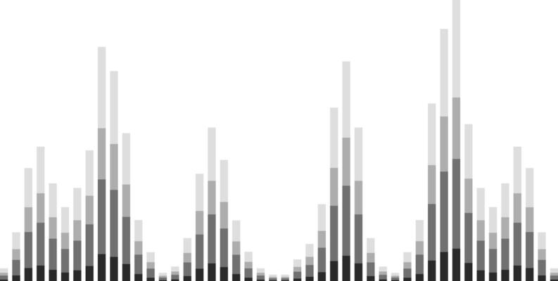 Pixelated grayscale bar graph represents market trends, data analysis, financial performance, and statistical information, providing insights into economic patterns and business growth