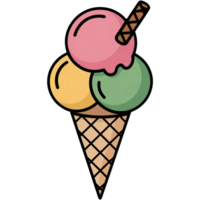 Ice Cream Cone Image png