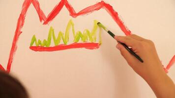 A person is drawing a graph on a white board video
