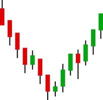 Identifying Trend Reversal with Candlestick Chart Patterns vector