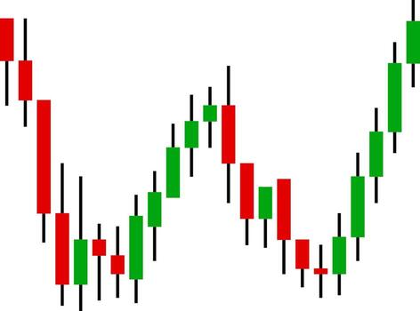 Visualizing Market Sentiment with Candlestick Charts vector