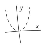 Coordinates of lines flat icon vector