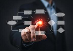 Business process optimization and digital transformation strategy implementation photo