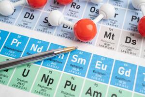 Molecules chemical on a periodic table background. photo