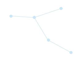 Constellation Astronomy science Flat Illustration vector