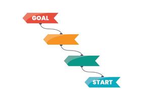 Infographics design with start and finish goal vector