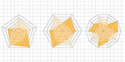 spider or radar chart template with flat mesh grid. Includes pentagon and hexagon shapes. Sample Kiviat diagrams for analytics and statistics. Isolated illustration on white background vector