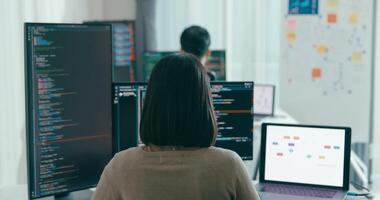 grupo Ásia masculino fêmea freelance digitando escrever pronto ai robô isto aplicativo inteligente programa nômade, jogo, terminal com codificação linguagem, do utilizador interface, desenhista, grande dados Centro em Área de Trabalho computador. video