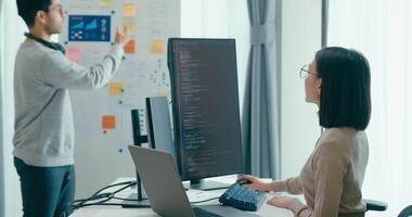 gruppo adulto maschio femmina Software sviluppatori mentore capo manager parlare strategia Piano per esecutivo Scrivi richiesta ai Bot esso App programma nomade, gioco, dati centro. lavagna Presentazione codice. video