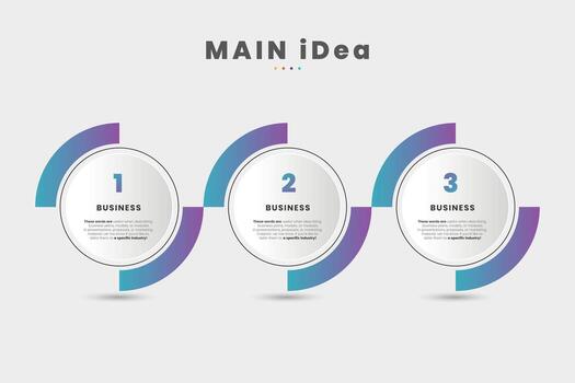 Three circles infographic displays for business plan, and three circular elements numbered 1 to 3, aligned horizontally under the heading-MAIN iDea editable text vector