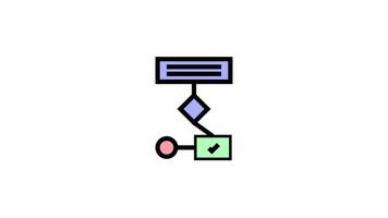 Workflow-Workflow and project management icon video