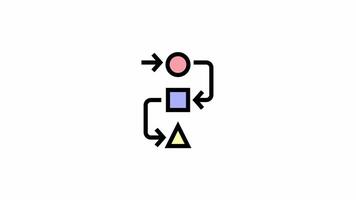 Workflow symbol -Workflow and project symbol video