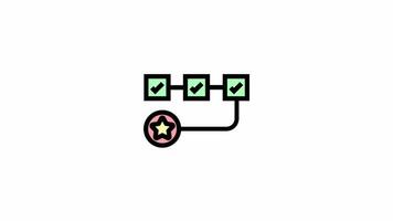 Workflow-Workflow and project management video