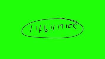 liabilities word handwritten with circle marking on green screen video