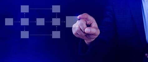 Business process and data management organigram, Design workflow automation with flowcharts, model work structure digital, mindmap or organigram, photo