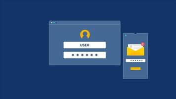 Smart authentication via digital security tools video