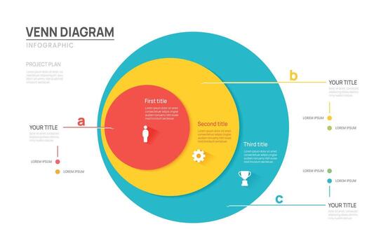 venn diagrama negocio infografía circulo gráfico modelo 3 pasos opciones, presentación con venn diagrama elementos ilustración. vector
