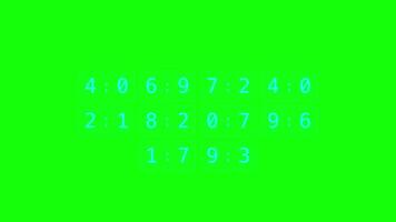 Digital Scoreboard with Counting Numbers Animation video