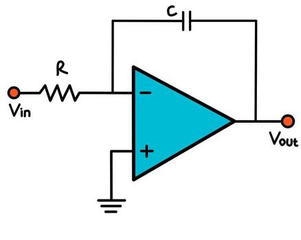 Op-Amp Differentiator Circuit Diagram with Resistor and Capacitor vector