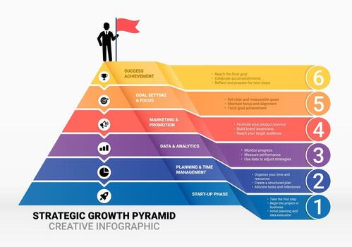 Business triangle step infographic creative elements template background illustration, Diagram, Presentation slide template, Chart concept. vector