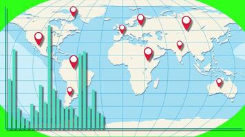 animato mondo carta geografica con dinamico bar grafici illustrare globale economico dati. Caratteristiche Posizione marcatori e verde schermo sfondo video