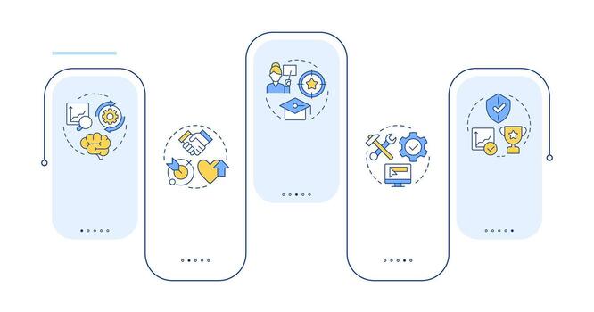 Adkar modelo rectángulo infografía . organizativo cambio gestión. corporativo negocio. datos visualización con 5 5 pasos. editable rectangular opciones gráfico vector