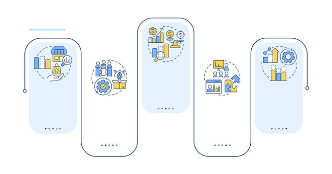 Types of gap analysis rectangle infographic . Data research methods. Corporate performance. Data visualization with 5 steps. Editable rectangular options chart vector