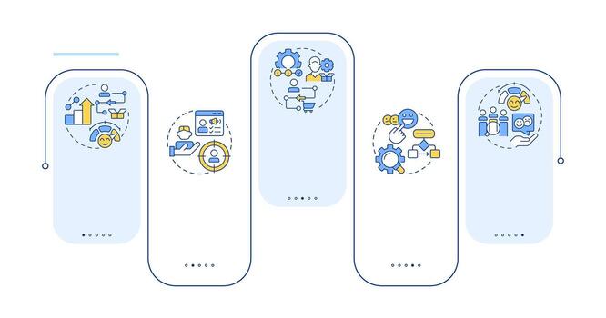 Gap analysis tools rectangle infographic . Performance improvement. Business research. Data visualization with 5 steps. Editable rectangular options chart vector