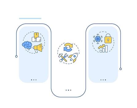 Lewin change management model rectangle infographic . Business state. Corporate development. Data visualization with 3 steps. Editable rectangular options chart vector