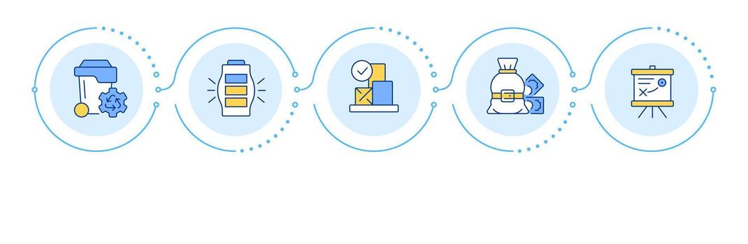 beneficios de capacidad administración infografía 5 5 pasos. corporativo planificación a mejorar eficiencia. fluir gráfico infográfico. editable informacion gráficos íconos vector