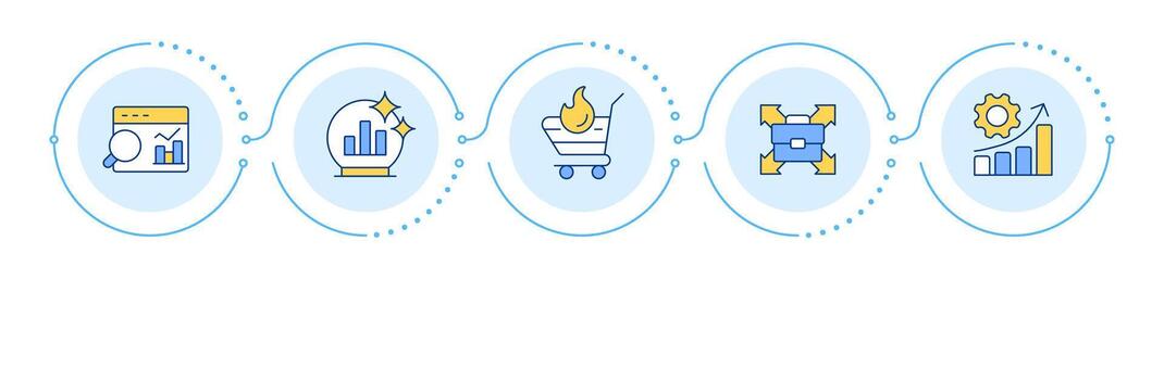 Capacity management metrics infographic 5 steps. Business resources organization and data analytics. Flow chart infochart. Editable info graphics icons vector