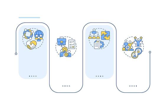 Nadler Tushman congruence framework rectangle infographic . Analyze needs. Data research. Data visualization with 4 steps. Editable rectangular options chart vector