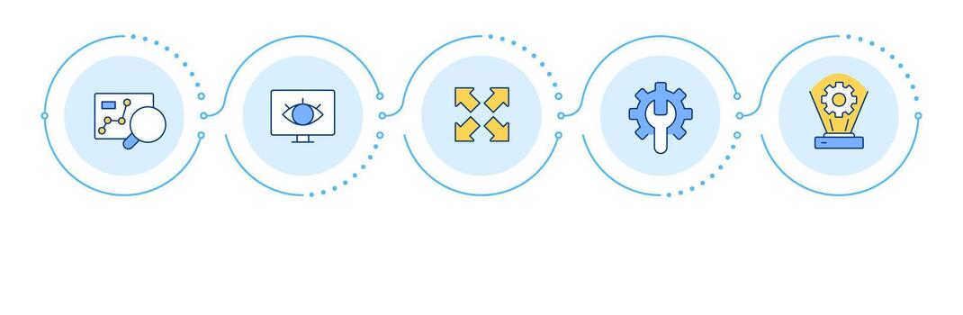 Capacity management processes infographic 5 steps. Organization resources development planning. Flow chart infochart. Editable info graphics icons vector