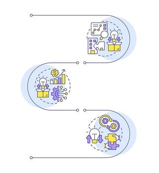 Models of open innovation infographic vertical sequence. Research and development management. Visualization infochart with 3 steps. Circles workflow vector