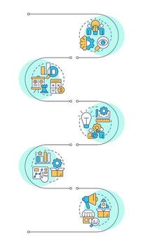 Innovation funnel infographic vertical sequence. Marketing research and development strategy. Visualization infochart with 5 steps. Circles workflow vector