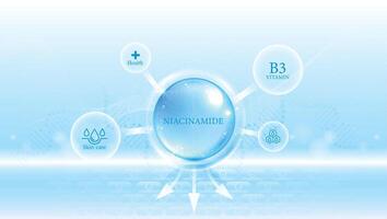 burbuja niacinamida b3 vitamina molécula en brillante azul esfera con protección de la piel, hidratación, y salud iconos concepto para belleza tratamiento, antienvejecimiento, dermatología, y cosmético producto antecedentes. vector
