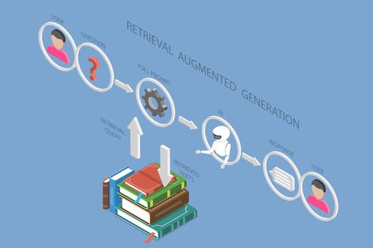 Illustration of Retrieval Augmented Generation process vector