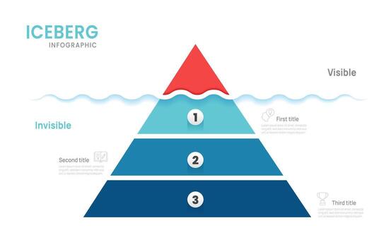 Iceberg metaphor infographic showing hidden facts and model thinking with balanced layout. template infographics. vector