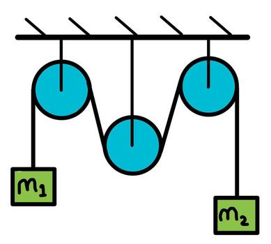 Pulley System with Two Masses for Mechanical Advantage vector