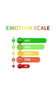 animerad känsla skala övergångar från Lycklig till dålig använder sig av vibrerande färger och uttrycksfull ikoner på en vit bakgrund video