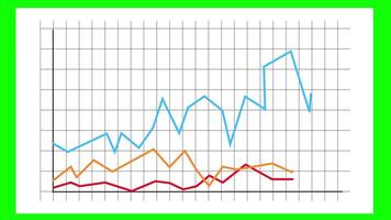 animado Barra gráfico mostrando dados indo acima e baixa dentro verde tela fundo. adequado para Encontros, apresentações e o negócio video
