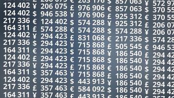 en bakgrund med ändring valuta belopp, skapande en dynamisk och finansiell visuell effekt video