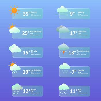 Weather UI icon set. Rounded rectangular panels with temperature, weather condition, date, and time for sunny, rainy, cloudy, snowy, stormy, windy, hail, and overcast conditions. vector