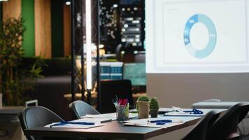 Empty boardroom space of the enterprise with forecasting reports and digital graphs running on a huge projection board late at night. Establishing management goals and targets. video